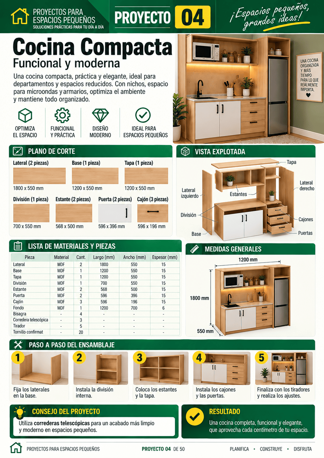 Proyecto 04: cocina compacta funcional, del bono de proyectos para espacios pequeños
