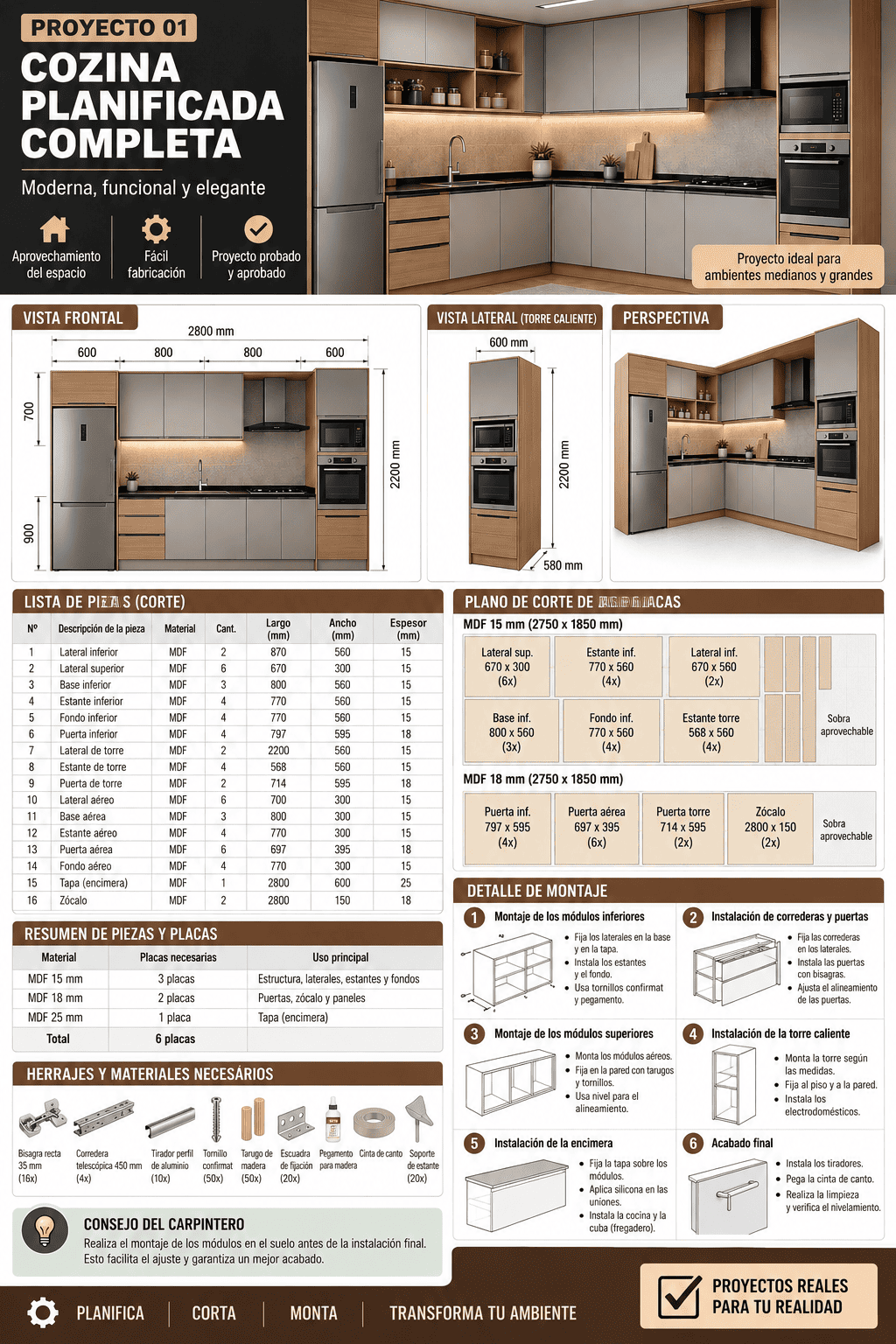 Cocina planificada completa con lista de piezas y plano de corte